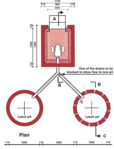 Sulabh Two Pit Diagram